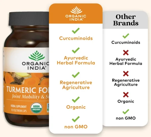 turmeric formula advantages